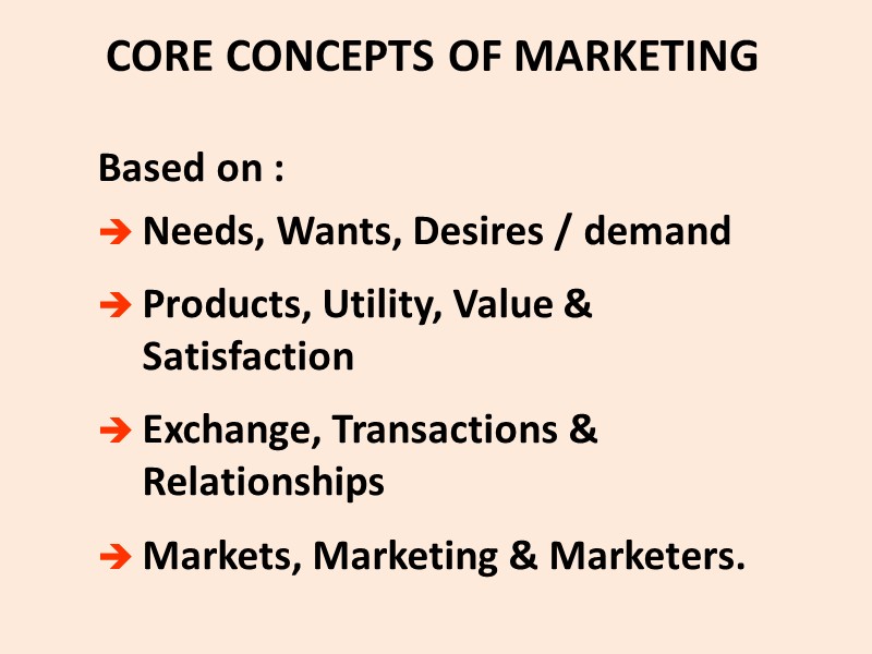 CORE CONCEPTS OF MARKETING Based on : Needs, Wants, Desires / demand Products, Utility,